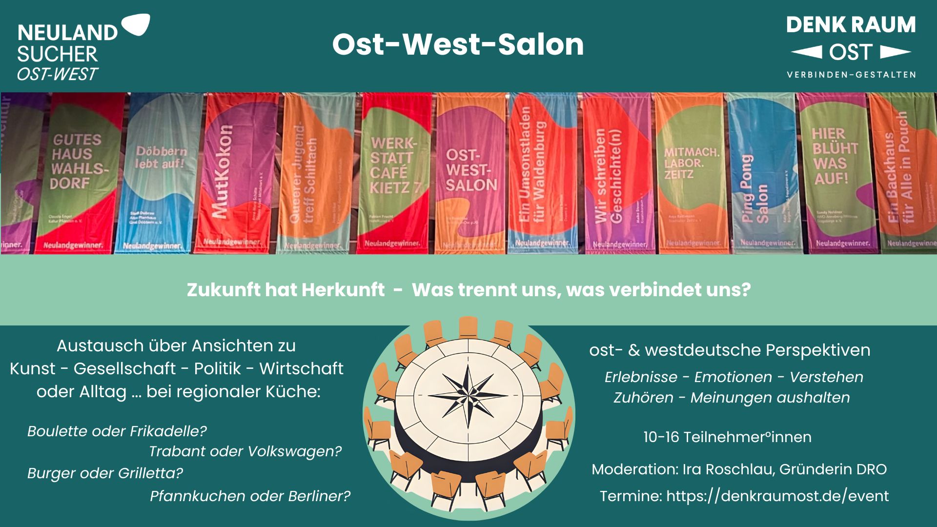 _5050 Ost- & Westdeutsche Perspektive