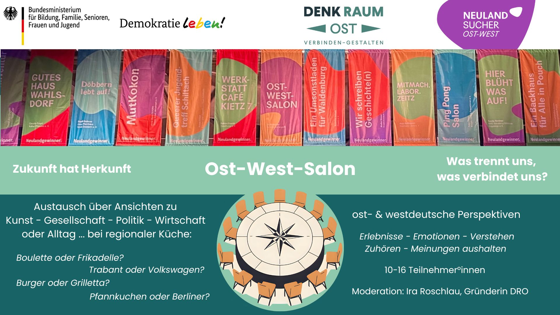 Ost-West-Salon <> unser kulinarisches Austausch- und Redeformat